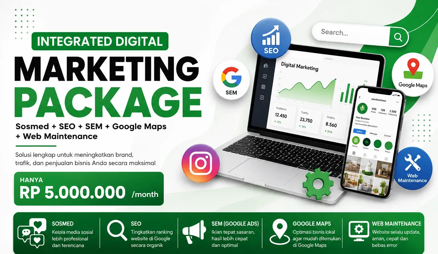 integrated digital marketing package